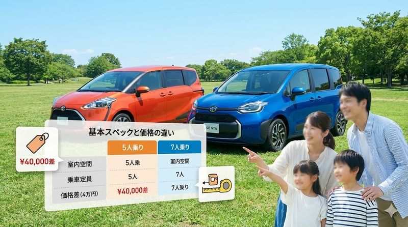 1.シエンタ 5人乗り・7人乗りの基本スペックと価格の違い