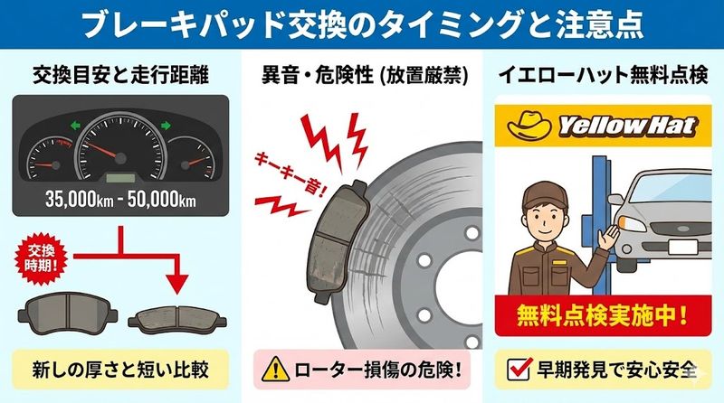 4.ブレーキパッド交換のタイミングと注意点