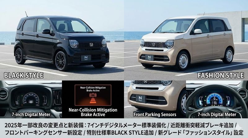 2.2025年一部改良の変更点と新装備