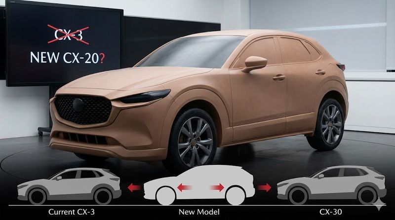 2.新型CX3のデザインと車名変更の可能性